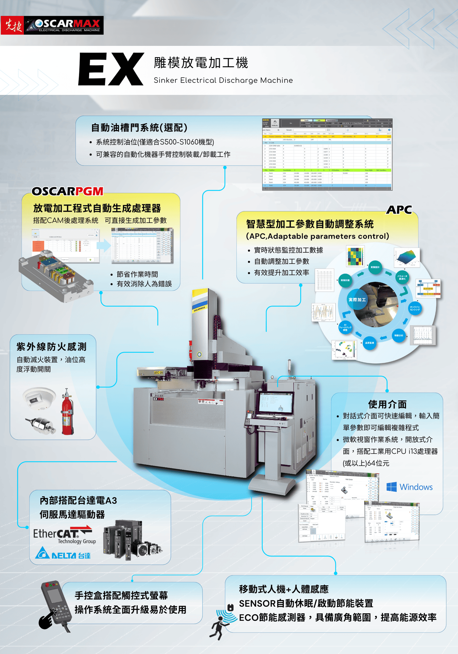雕模放電加工機 -EX 1510 