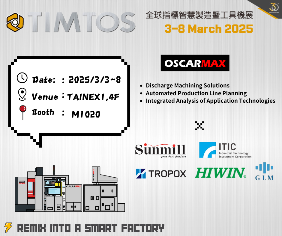 2025 TIMTOS