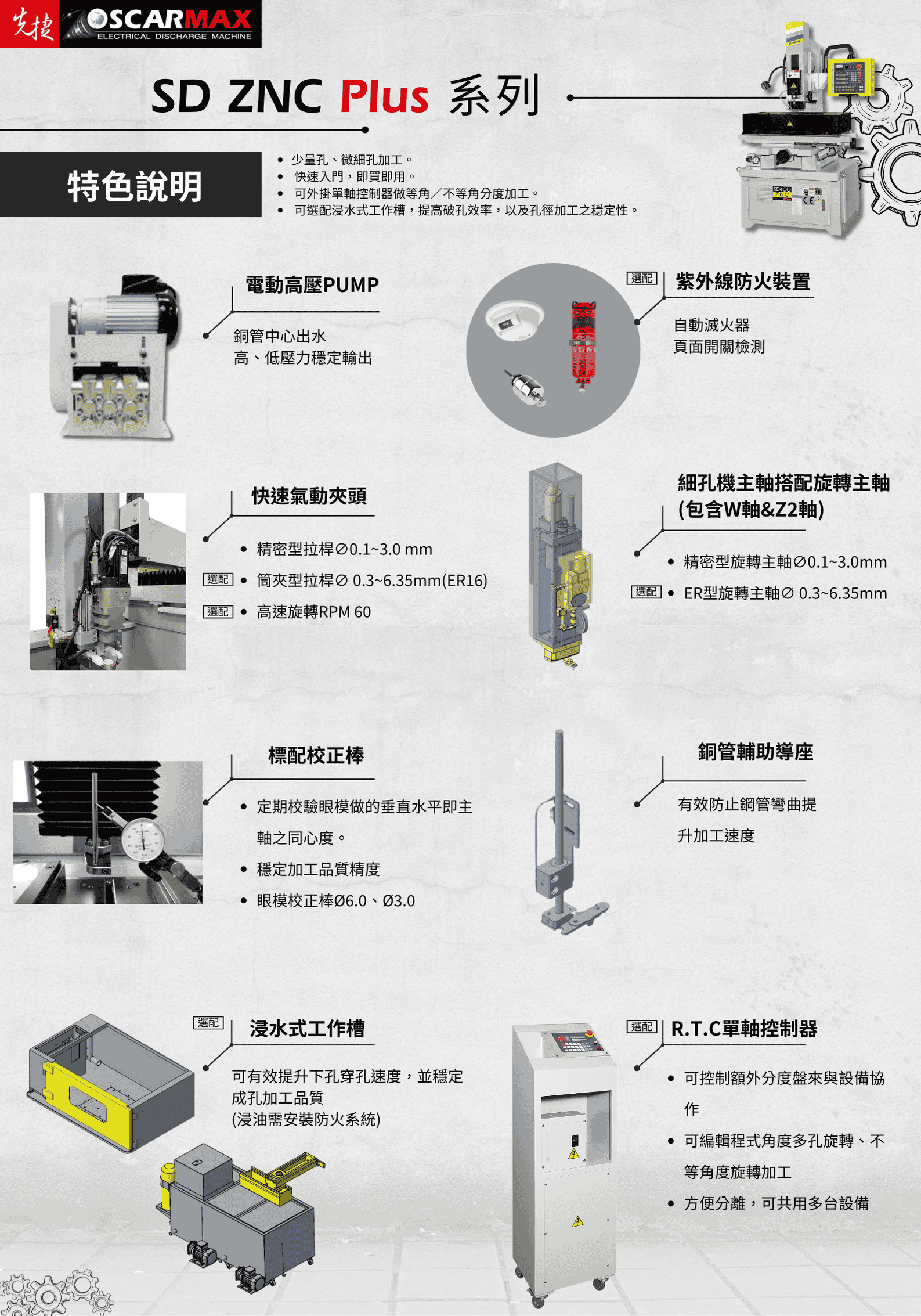 OSCARMAX 微細孔放電加工機 SD ZNC 系列 